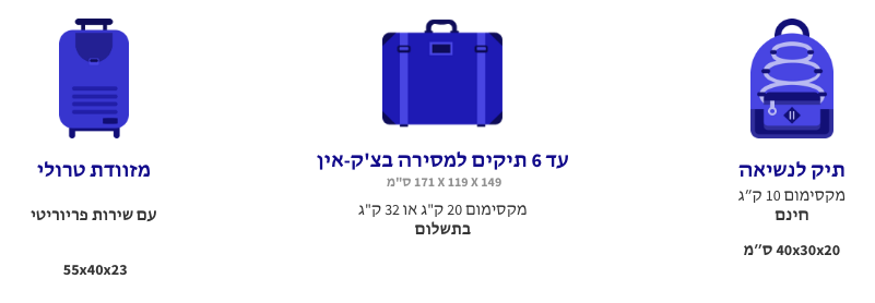 מדיניות הכבודה החדשה של WizzAir